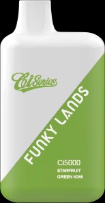 Набор ЧЗ Funky Lands Ci5000. фото 1