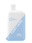Набор ЧЗ Funky Lands Ci5000 (mint rose 2%)